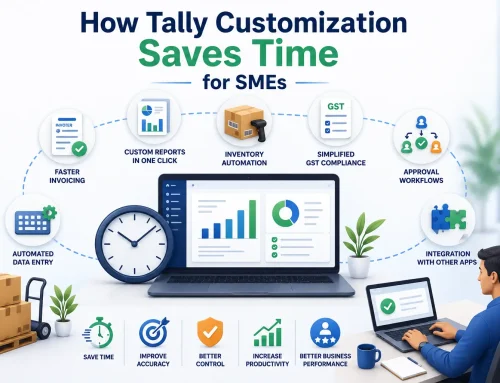 How Tally Customization Saves Time for SMEs