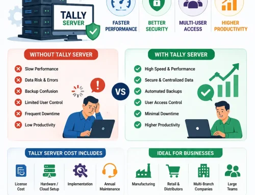 Tally Server Cost & ROI: Is It Really Worth the Investment?