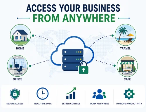 Access Tally from Anywhere: Why Remote Access is Becoming Essential for Modern Businesses