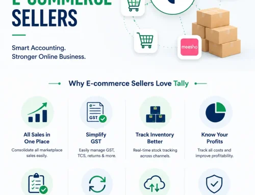 Tally for E-commerce Sellers: Accounting, GST & Inventory Guide