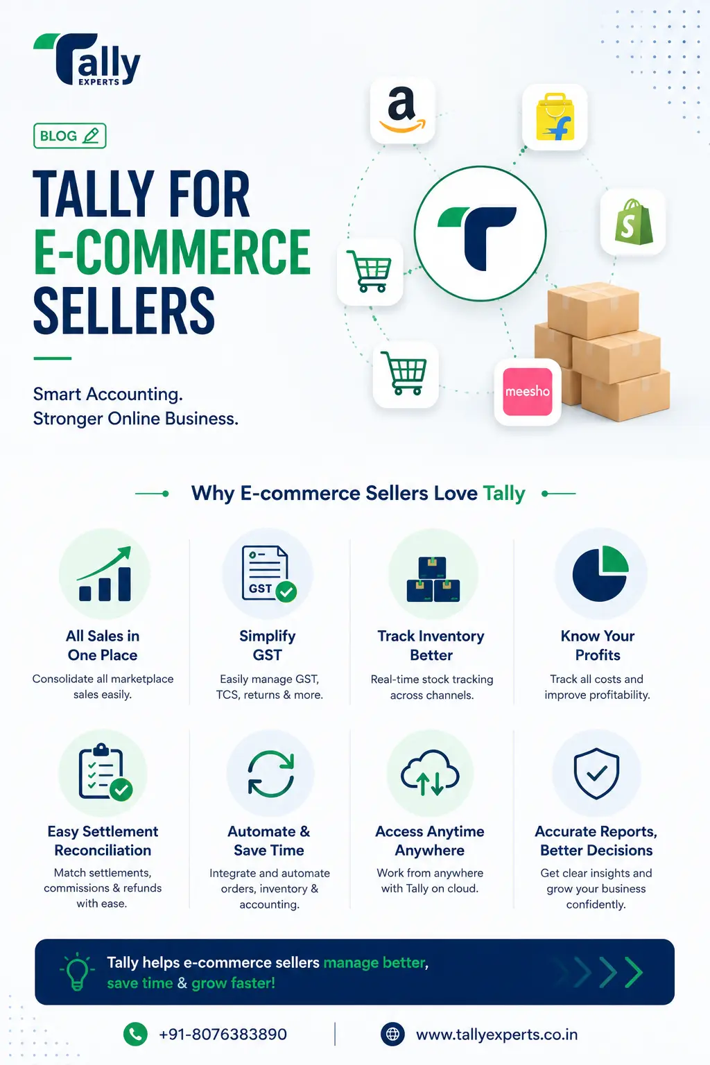Tally accounting dashboard concept for e-commerce sellers managing GST, inventory, and marketplace reconciliation