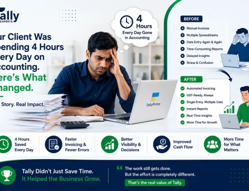 Our Client Was Spending 4 Hours Every Day on Accounting. Here’s What Changed.