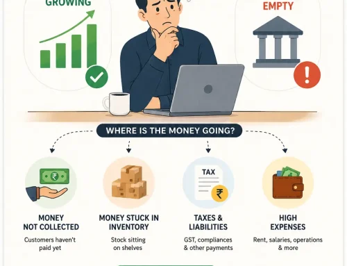 Sales Are Growing. So Why Is Your Bank Account Empty?