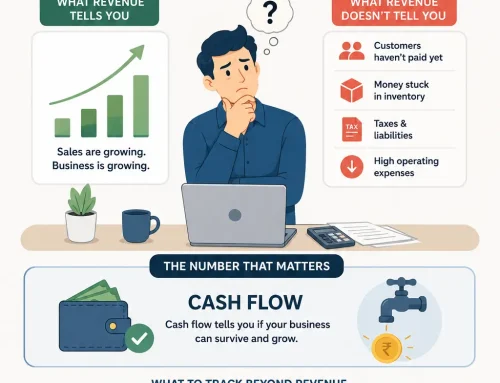 The Most Dangerous Number in Business Isn’t Revenue